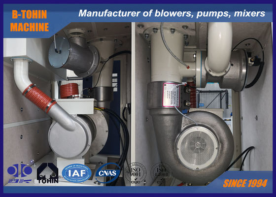 Ventilador centrífugo do turbocompressor 60KPA de alta velocidade livre do óleo do Plc
