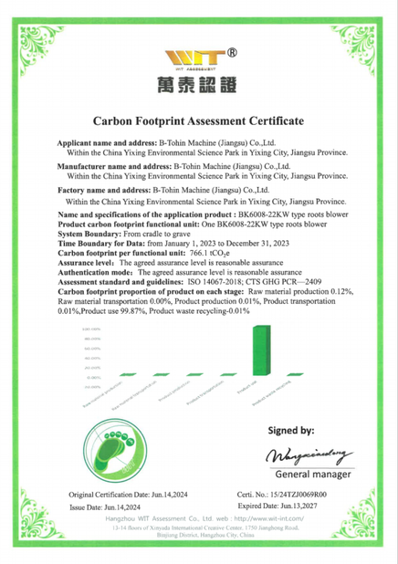 China B-Tohin Machine (Jiangsu) Co., Ltd. Certificações